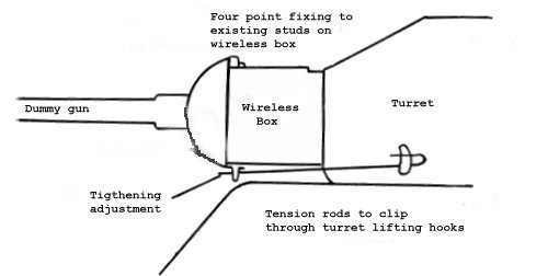 Firefly- dummy second gun