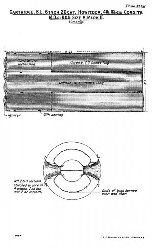 BL_6-inch_26_cwt_howitzer_4_lb_11.5_oz_cordite_MD_or_RDB_cartridge_Mark_II_diagrams.jpg