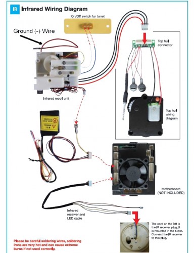 Taigen IR wiring