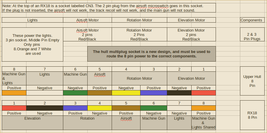 T90 RX18 Wiring Diagram.png