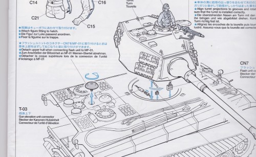 Fitting turret