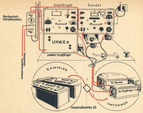 Tiger fibel radio.jpg