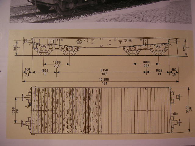 Schwere Plattformwagen Type Ssyms 80 J.jpg