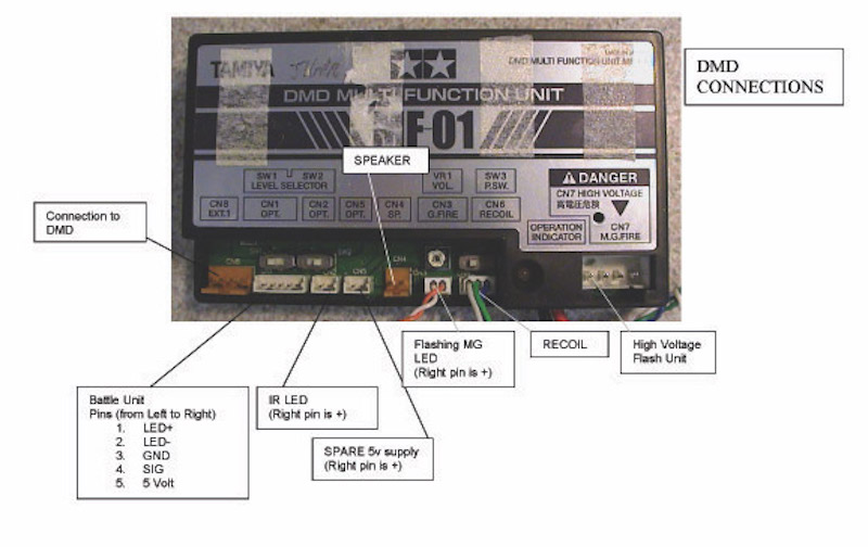 Tamiya Wiring to the DMD control unit...