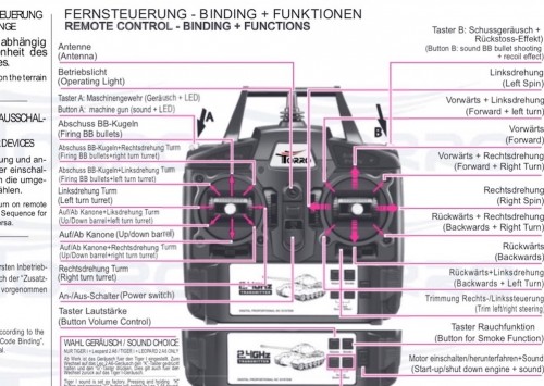 Heng Long TX functions v.5.3