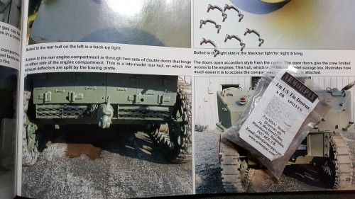 Pic showed six in use and others showed two, I went with two like the Army schematic...