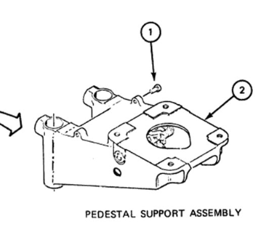 M-113 Tow missile mounting