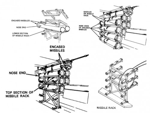 Tow missile and rack