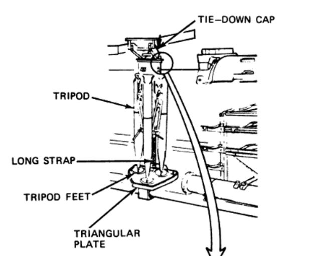 Tow launcher pedestal