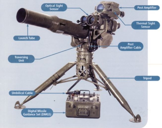 Tow launcher pedestal