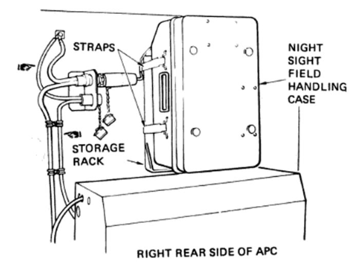 M-113 interior