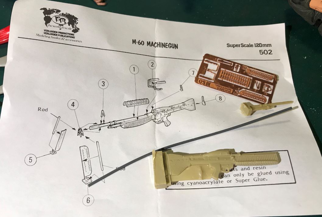 M60 Machine gunner