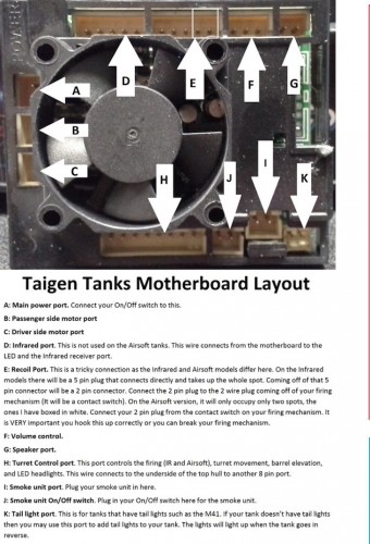 Taigen general layout- MFU connection