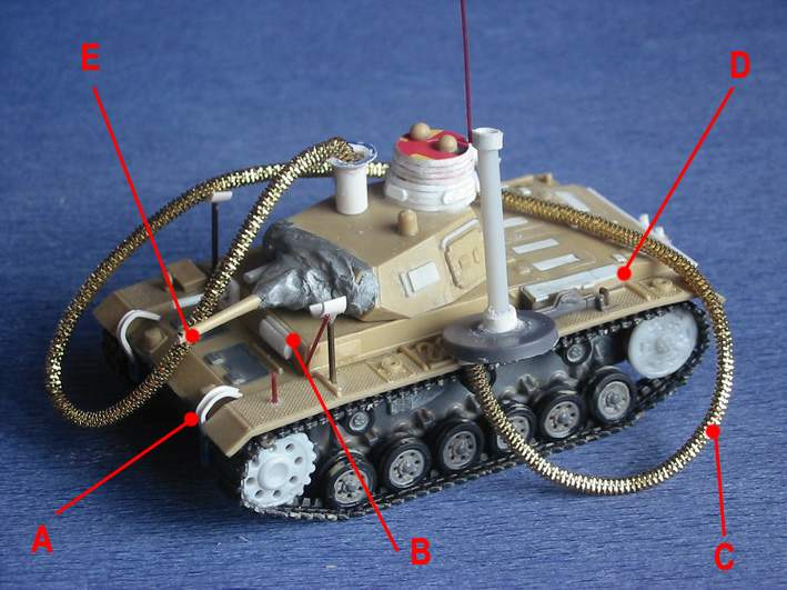 Small scale U-Panzer