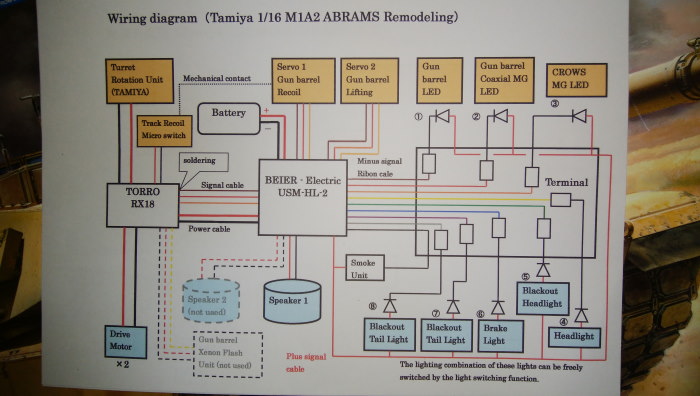 Wiring diagam