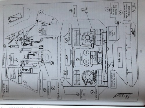 Field applied tool arrangements