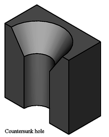 Countersunk hole.