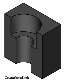 Counterbored hole.