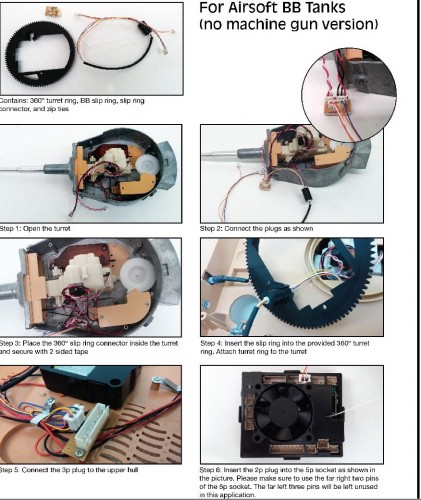 Taigen slip ring wiring for 360 deg turrets