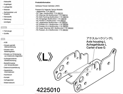 Tamiya Gearbox Housing- Jagdpanther