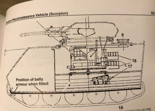 1/16 RC M-113A1 M113 M113A1 MRV fire support - Australian Army - build