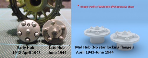 Early, Late and Mid Production Drive Hub centre caps (Click for larger image )