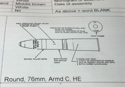 M-113 M113 M-113A1 MRV 1/16 RC Scorpion Turret Australian Army build