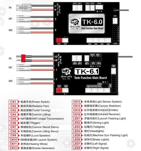 HL TK6.0/6.1 layout