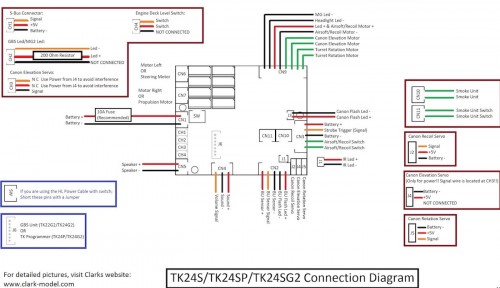 Clark TK24 wiring diagram