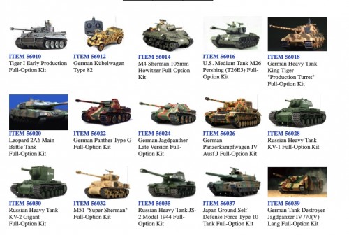 Tamiya full-option Armour