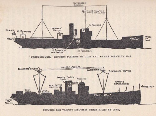 Pain for a WW1 Q ship...