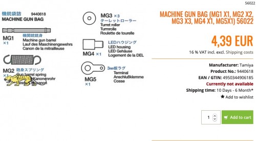 Tamiya MG 34 kit
