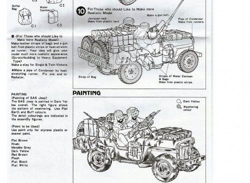 1/10 RC Jeep Willys MB - Long Range Desert Group - Build