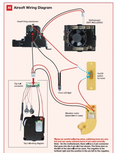 Early wiring diagram for Airsoft models
