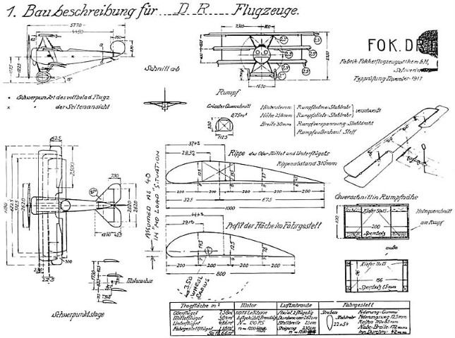800px-Fokker_Dr.I_dwg (Small).jpg