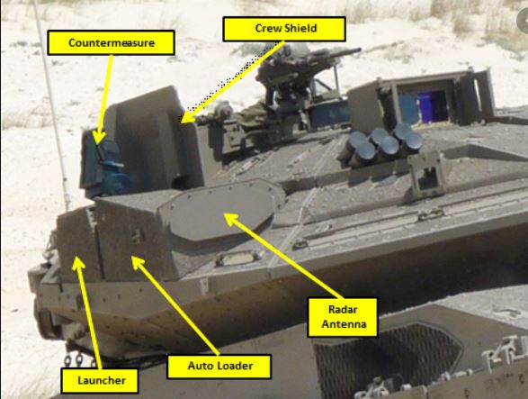 Trophy active protection system