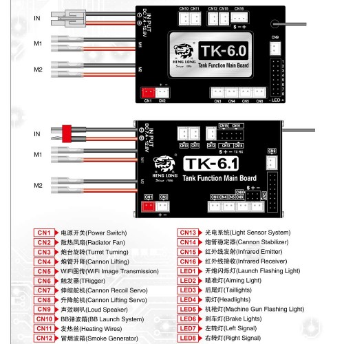 HL TK6.0 vs 6.1