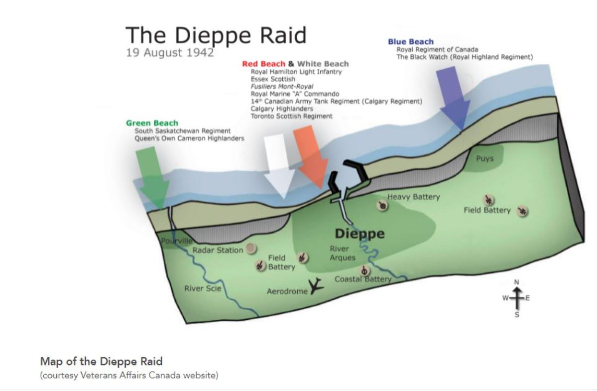 Dieppe raid