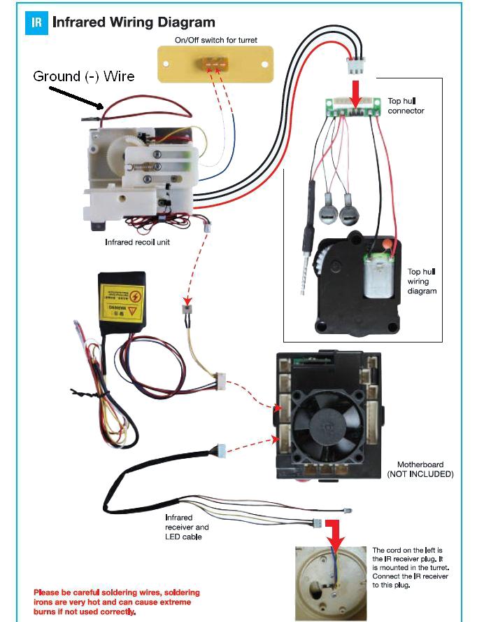 Taigen IR wiring of all electronic components